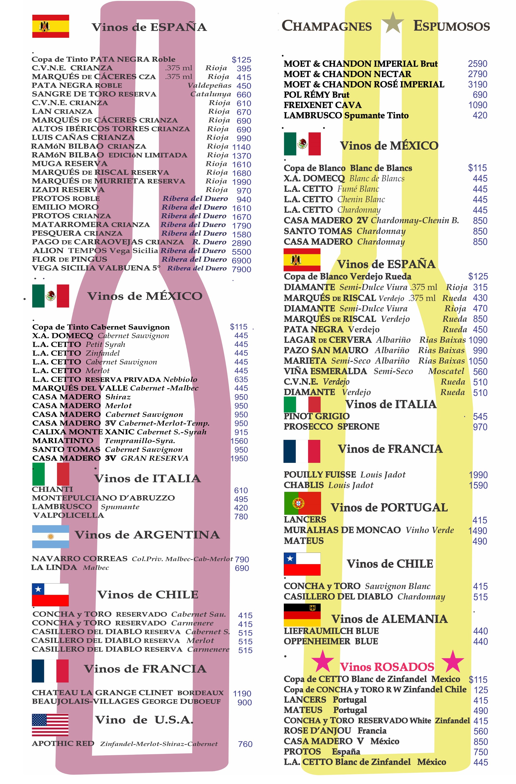 Menu de Vinos Sirocco Acapulco